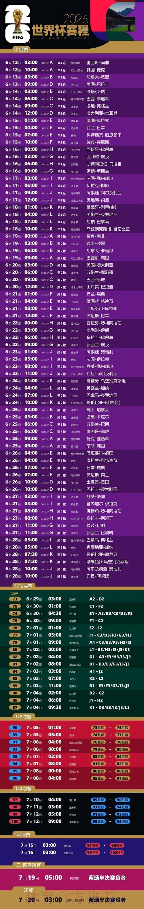 2026世界杯投注平台全面评测与优缺点深度对比 2026世界杯投注平台全面评测与优缺点深度对比