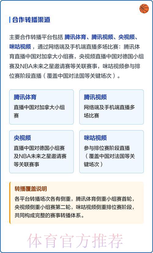 世界杯赛事免费在线直播观看完整指南 世界杯赛事免费在线直播观看完整指南