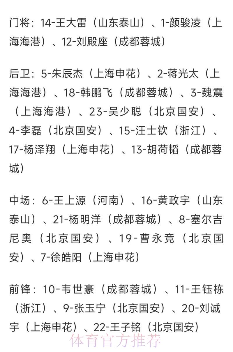 2026世界杯竞猜指南:投注赔率计算方法详解 2026世界杯竞猜指南:投注赔率计算方法详解