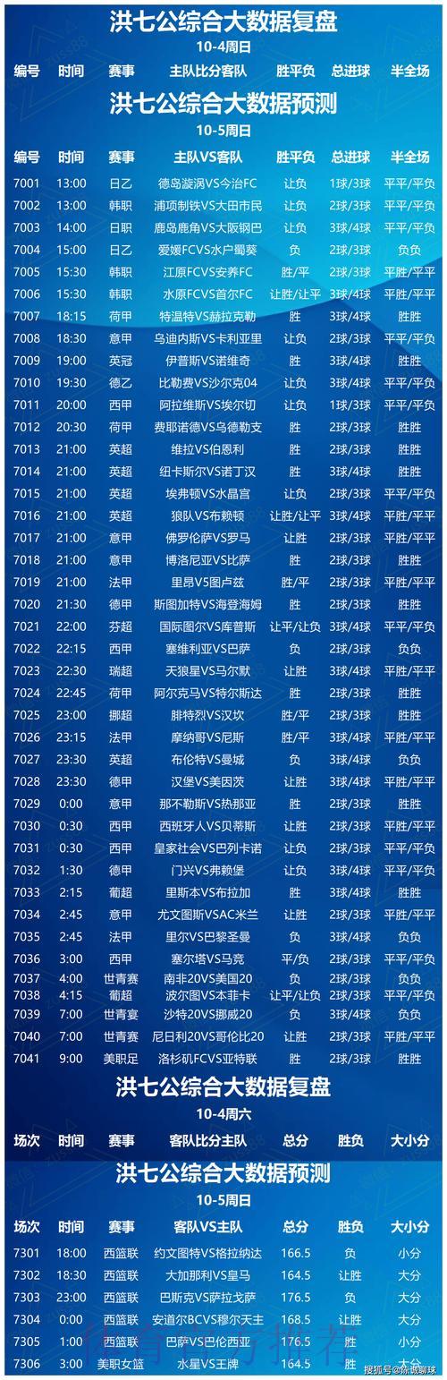 世界杯竞猜平台推荐:如何挑选可靠的国际博彩网站 世界杯竞猜平台推荐:如何挑选可靠的国际博彩网站