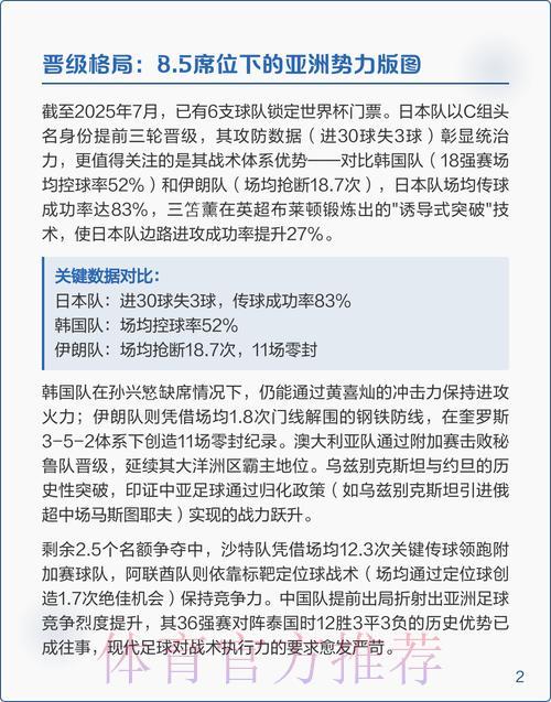 2026年世界杯竞猜必备：赛事数据深度解析指南