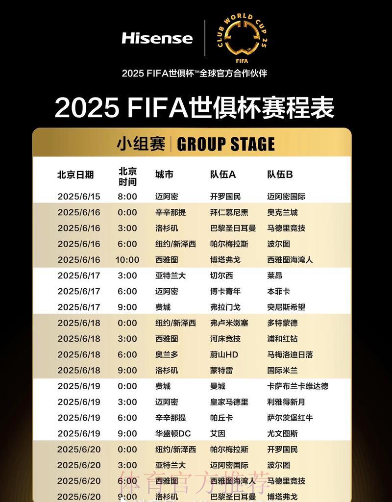 如何在世界杯竞猜平台上查看最新比赛赛程？