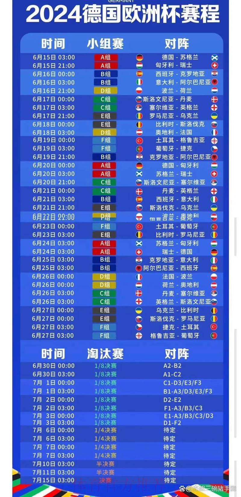 世界杯官方比分实时查询网页版