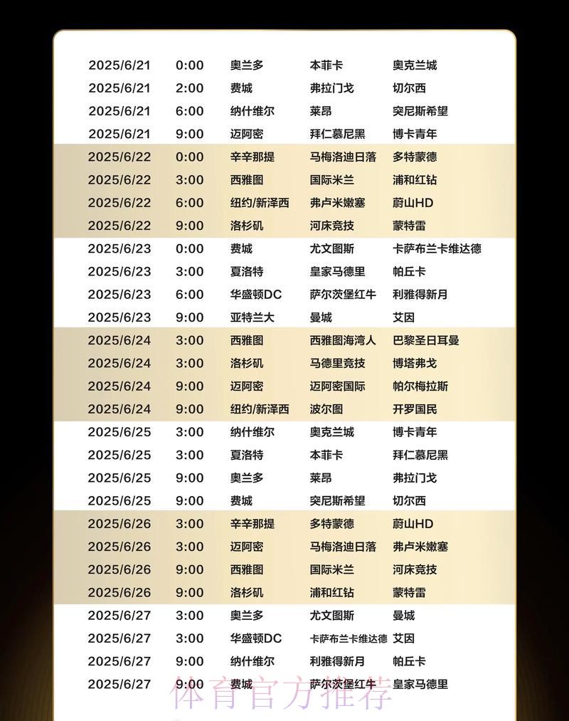 如何在世界杯竞猜平台上查看最新比赛赛程？