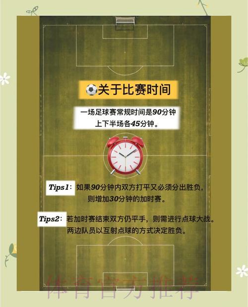 足球世界杯赛果预测:新手进阶高手全攻略 足球世界杯赛果预测:新手进阶高手全攻略
