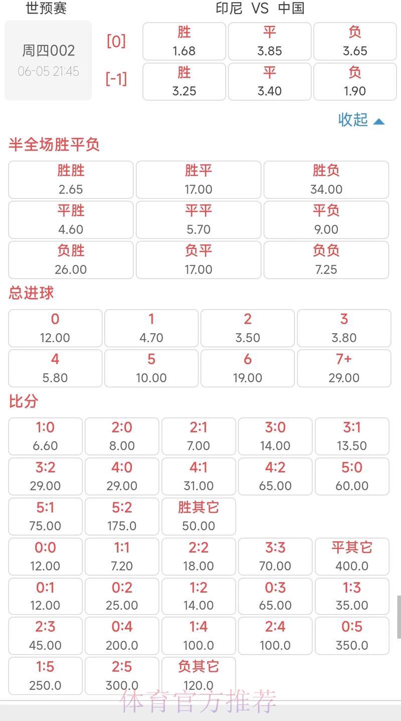 2026年世界杯竞猜赔率解析平台入口