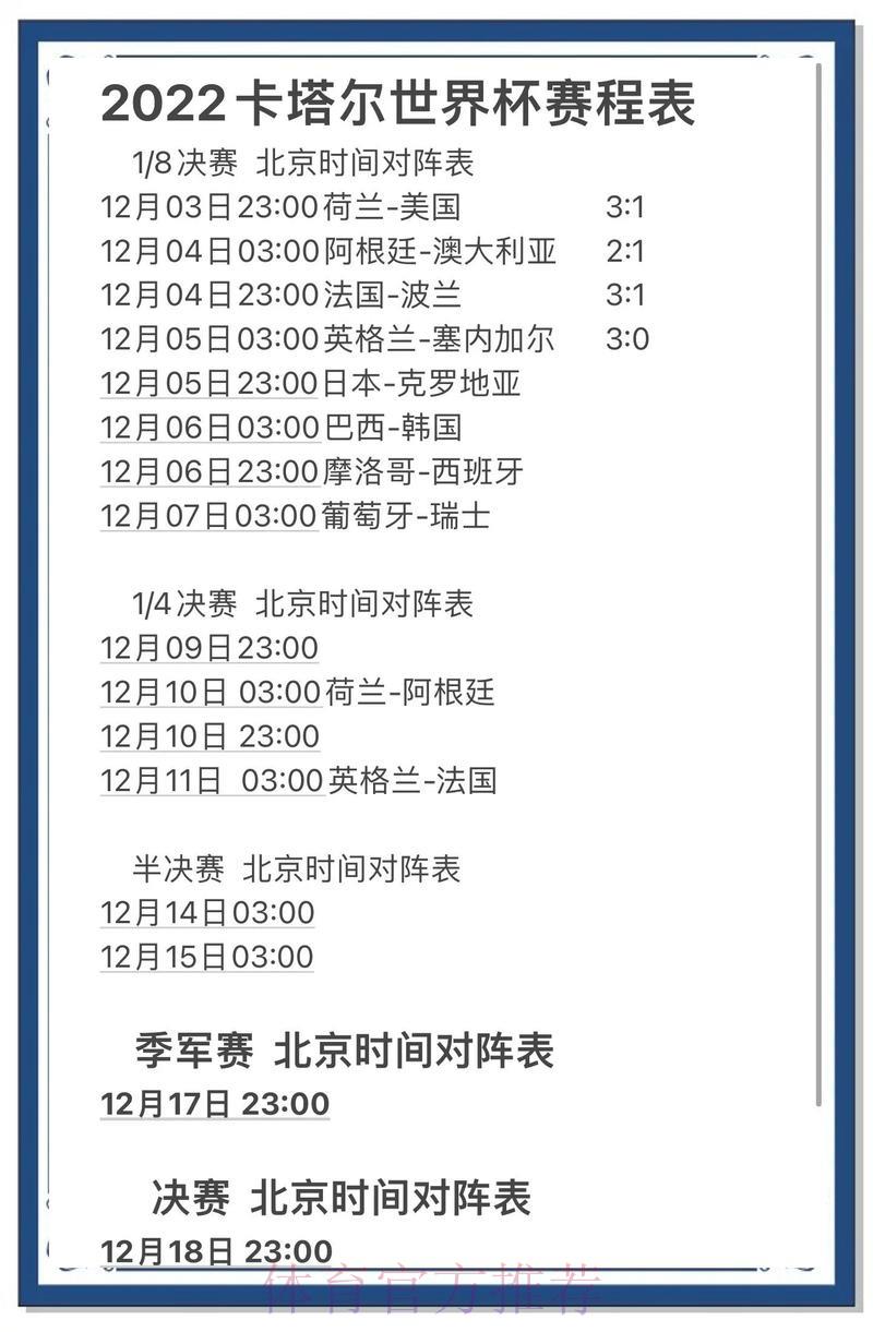 世界杯比分预测技巧全面提升攻略入口导航