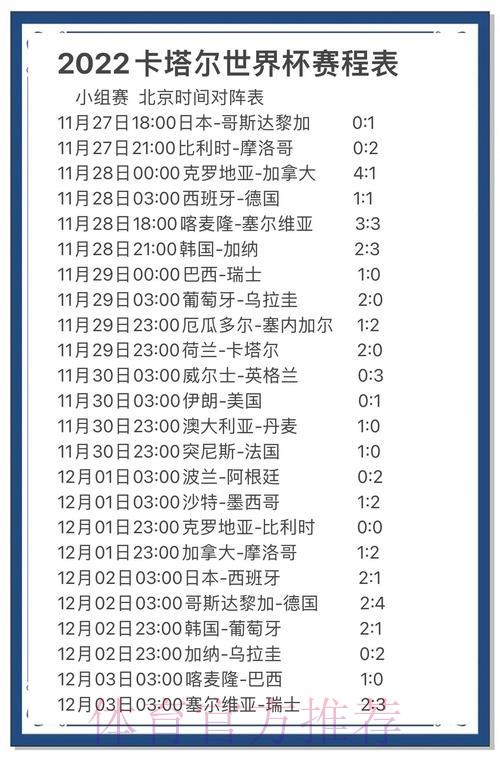 世界杯比分预测技巧全面提升攻略入口导航