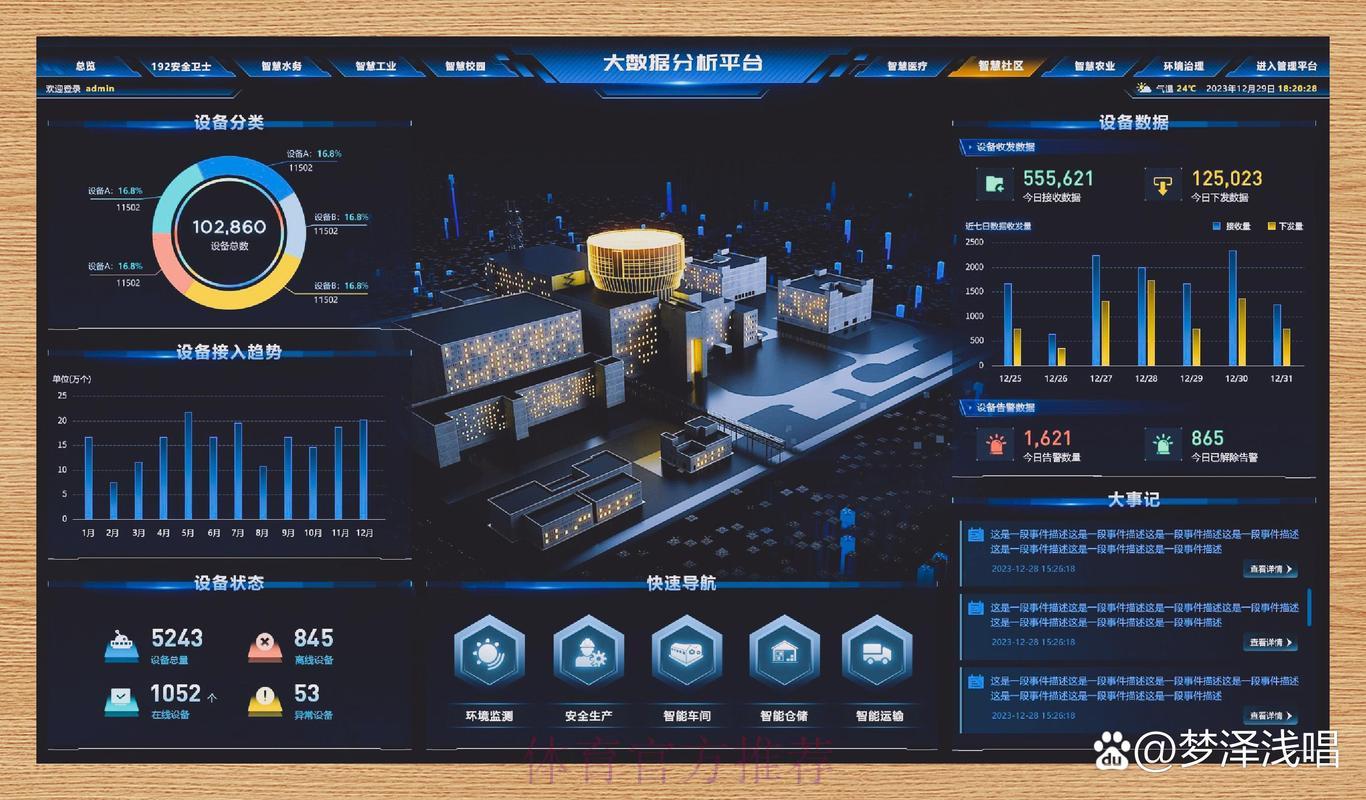 深度剖析世界杯数据平台全貌