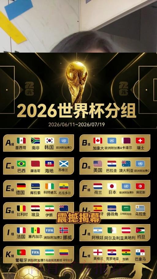 2026世界杯积分争夺战：最终谁将问鼎冠军宝座？