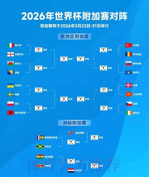 2026世界杯预选赛：强队对决深度解析与赛果预测