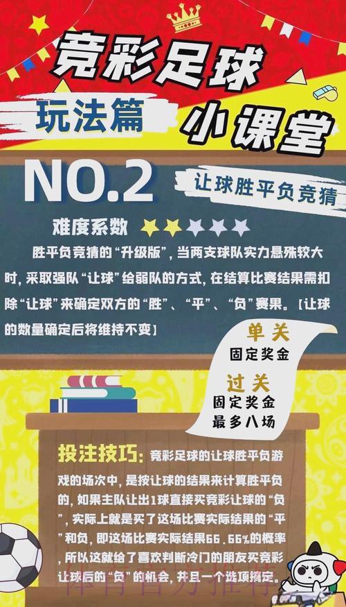 世界杯竞彩攻略：如何在盈利与止损之间找到最佳平衡点？