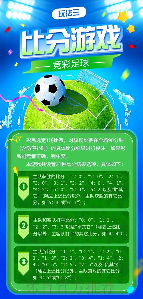 世界杯竞彩攻略:如何在盈利与止损之间找到最佳平衡点? 世界杯竞彩攻略:如何在盈利与止损之间找到最佳平衡点?
