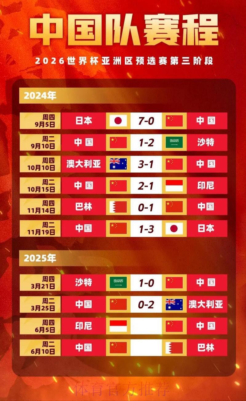 世界杯竞猜赔率深度解析：怎样挑选高收益比赛场次？