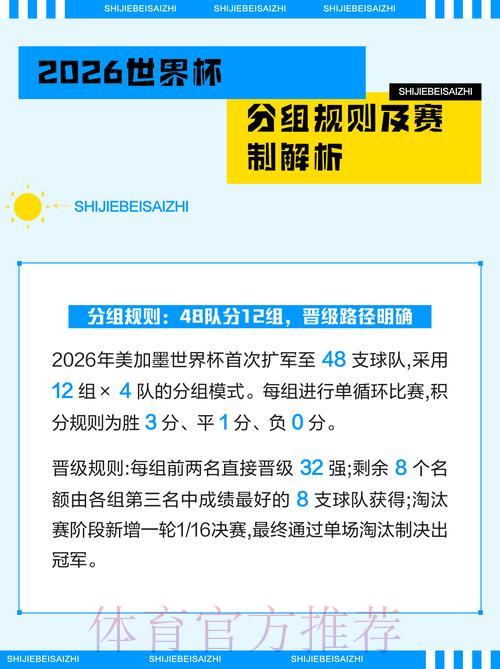 2026世界杯竞猜平台最新入口及优选指南