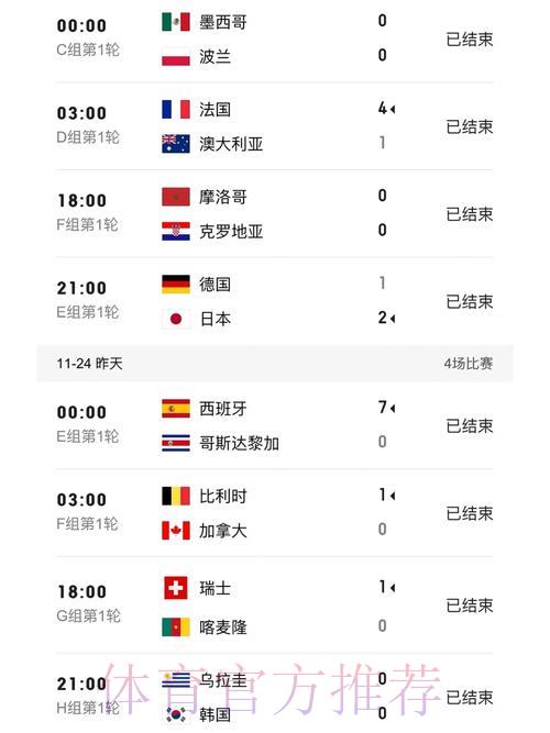 世界杯实时比分官方平台最新入口 世界杯实时比分官方平台最新入口