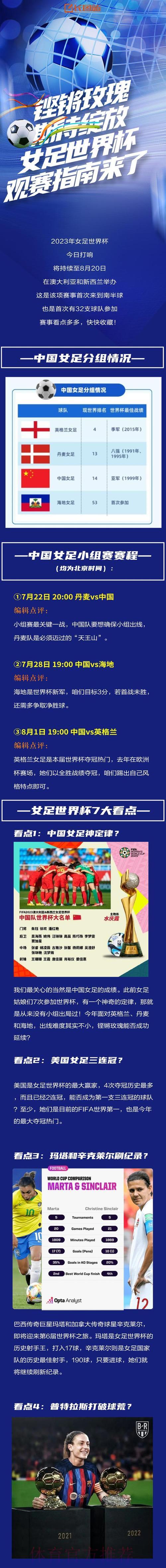 女足世界杯直播观看指南：高清赛事收看全攻略