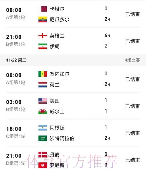 世界杯实时比分官方平台最新入口 世界杯实时比分官方平台最新入口