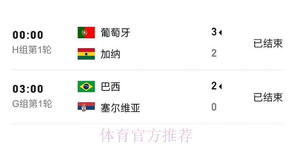 世界杯实时比分官方平台最新入口 世界杯实时比分官方平台最新入口