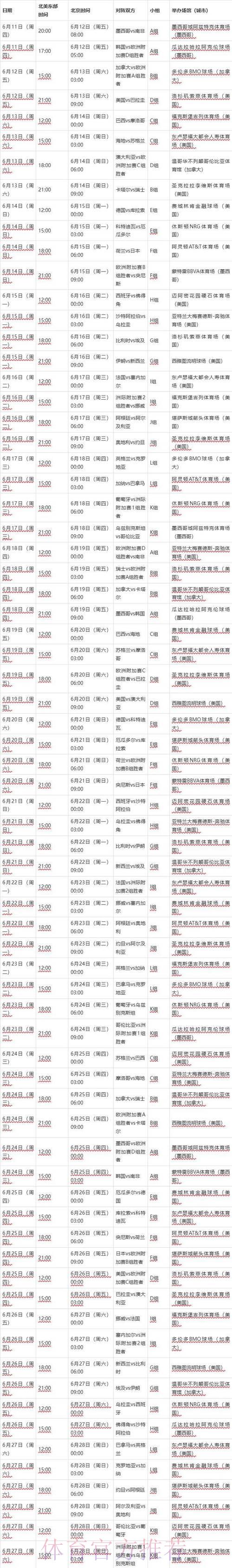 2026世界杯赛事比分免费查询